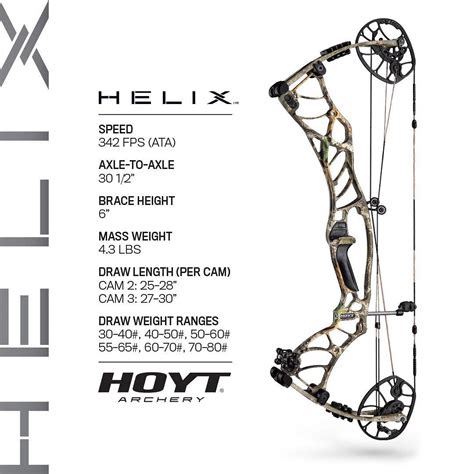 2019-Hoyt-Archery-Helix-hoytbowhunting-Helix-Compound-Bow-Spec-Sheet ...