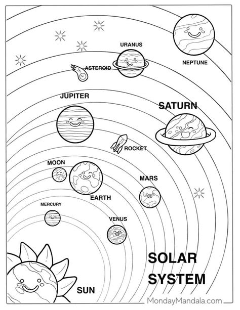 Solar System Coloring Pages Printable For Free Download – NBKomputer