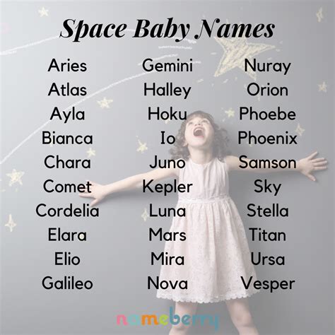 Space Baby Names | Celestial baby names, Cool baby names, Unisex baby names