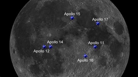 Apollo 15 Landing Site