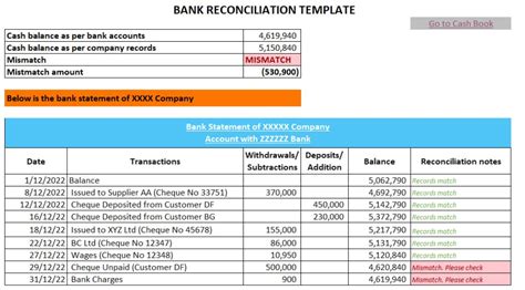 Free Bank Reconciliation Template in Excel