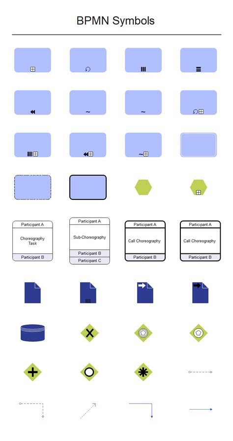 Flowchart Symbols With Meanings | Complete Tutorial | EdrawMax