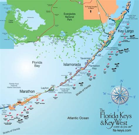 Florida Keys Travel Guide & 4-Day Trip Itinerary 2024 – Ordinary ...