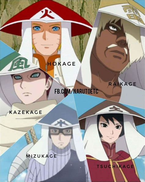 Top 7 Boruto Characters Who Have Kage Level Potential Fickle Mind ...