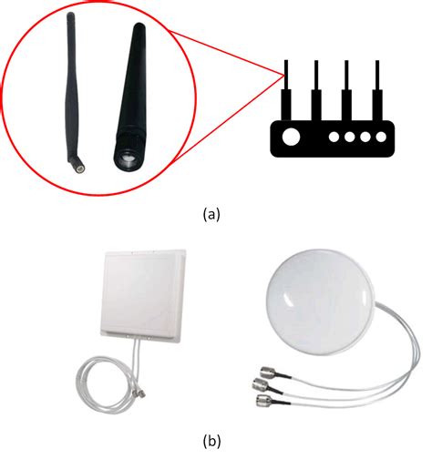 MIMO antennas enhance wireless communication links for modern a...