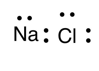 12+ Nacl Lewis Structure | Robhosking Diagram