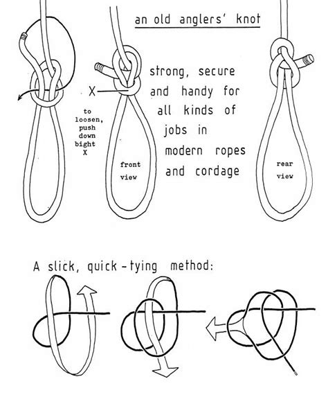 Perfection Loop - How to make Knots – Knot Collection | How To Do Easy