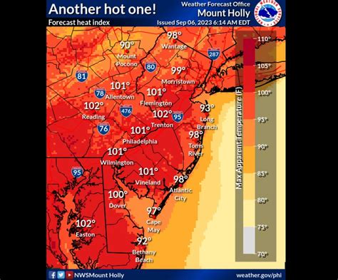 N.J. weather: Another scorcher with a heat index above 100 in parts of ...