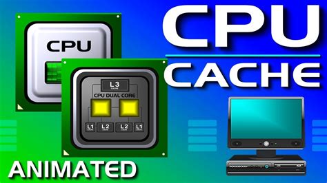 CPU Cache Explained - What is Cache Memory? - YouTube