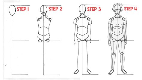 How To Draw Anime Bodies - Cousinyou14