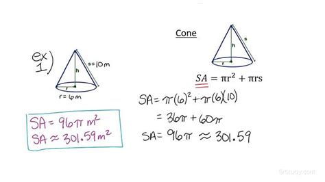 How to Find the Surface Area of a Cone | Drama | Study.com