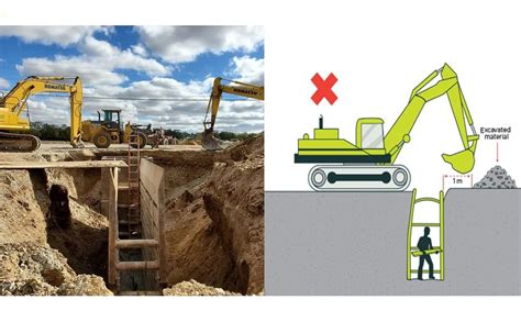 Common Excavation Hazards And Their Prevention