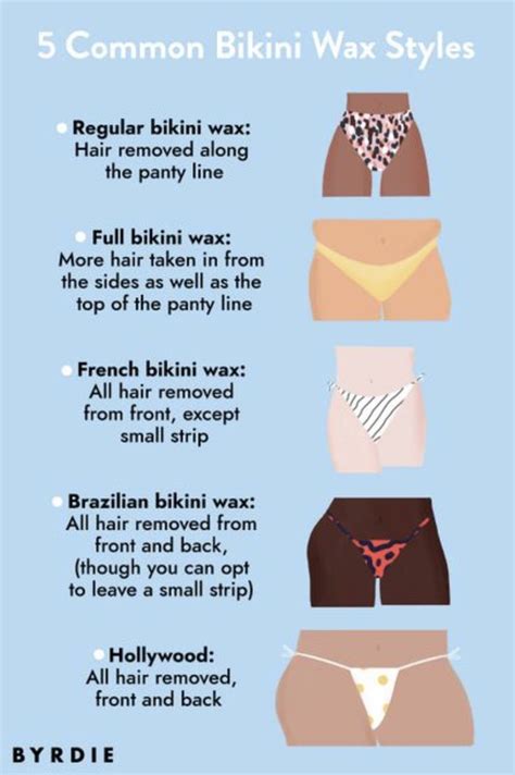 Types Of Waxing Hair Bikinis, Types Of Bikini Waxes, Bikini Types ...