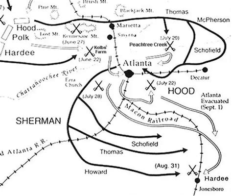 Georgia Civil War Battle of Kolb's Farm June 22 1864