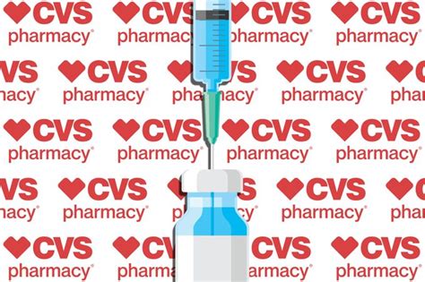 How to Get a Flu Shot at CVS: The Cost, Benefits and Risks | The Healthy