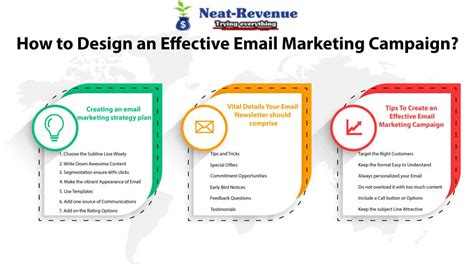 How to Design an Effective Email Marketing Campaign? - Neat-Revenue