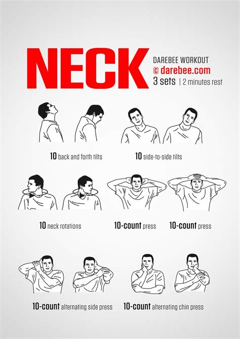 neck exercises nhs - Info Sincere