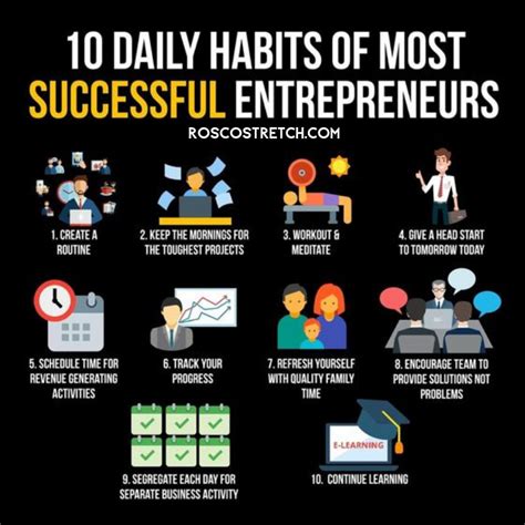 Daily Entrepreneurial Habits | Entrepreneur success, Business ...