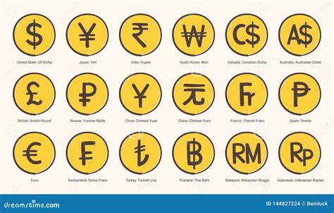 World Currency Symbol Icons Illustration Stock Vector - Illustration of ...