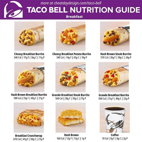 Taco Bell Menu Nutrition Information (Fall 2021 Update) | Low calorie ...