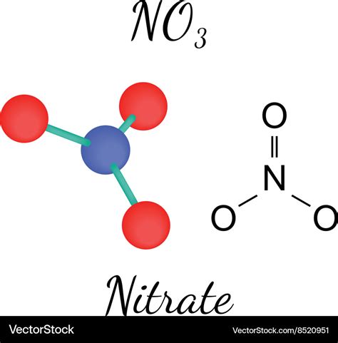 Nitrate Molecule Diagram