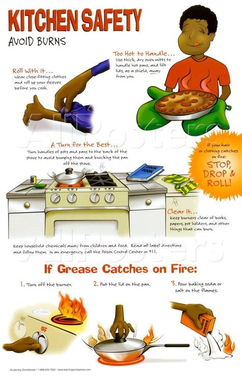 Kitchen Safety Poster: Avoid Burns