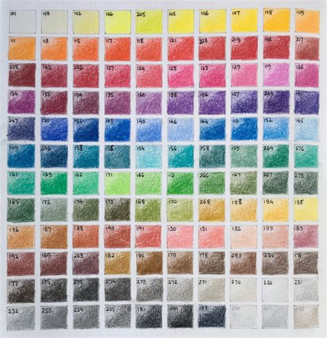 Faber Castell Polychromos Swatch Chart The faber castell polychromos is ...