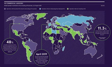 World Map Of 5g Locations