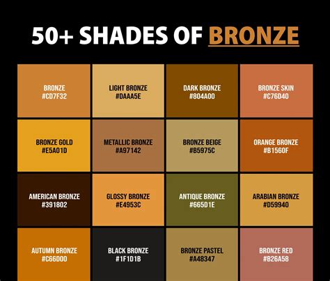 50+ Shades of Bronze Color (Names, HEX, RGB, & CMYK Codes ...