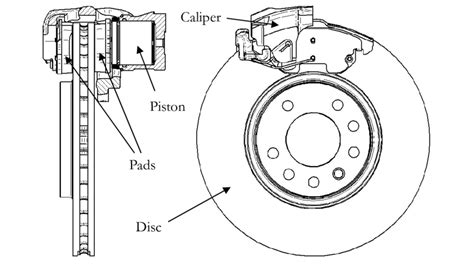 [DIAGRAM] Floating Caliper Disc Brake Diagram - MYDIAGRAM.ONLINE