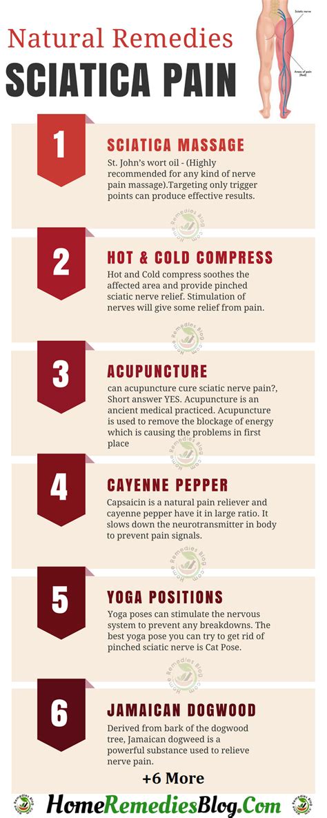 12 Natural Remedies For Sciatica and Nerve Pain - Home Remedies Blog