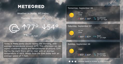 Malta, MT Weather 14 days - Meteored