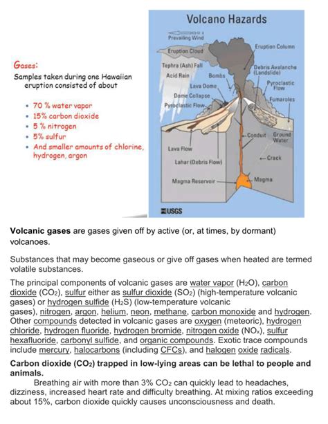 Volcanic gases are gases given off by active