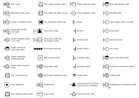 Outlet Symbol Schematic