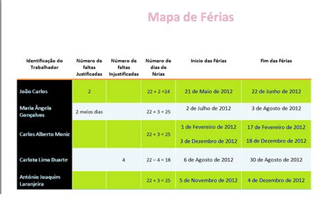 Mapas De Ferias Empresa