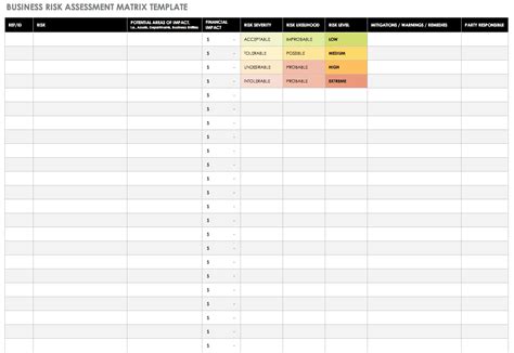 Download Free Risk Matrix Templates | Smartsheet