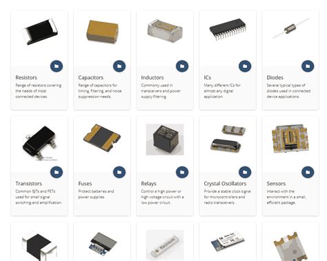 Definite Guide: Tell You How To Do PCB Design - TOP10 PCB | All Answers ...