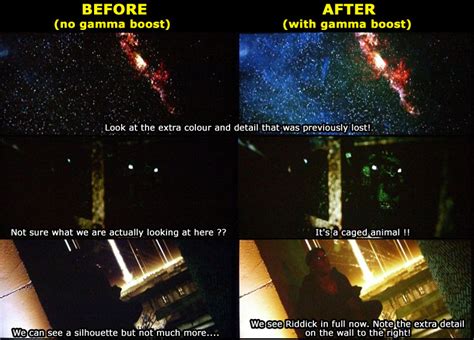 Gamma Correction: What is it? Why is it needed?