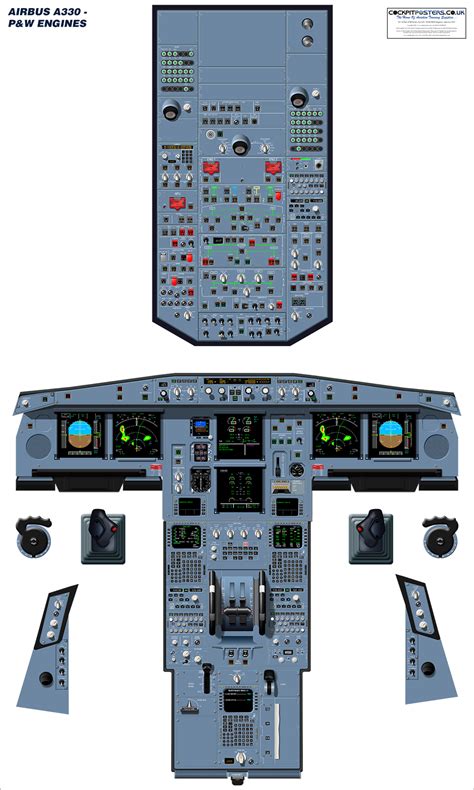 Airbus A330 Cockpit Poster | CockpitPosters.co.uk