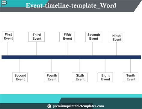 Event Timeline Template Word inside What Is A Template In Word ...