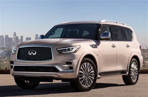 2024 Infiniti QX80 Colors Exterior, Redesign | 2023 2024 Infiniti Car