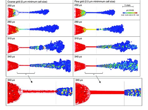 Turbulent structures inside and outside of the nozzle. Iso-surfaces ...