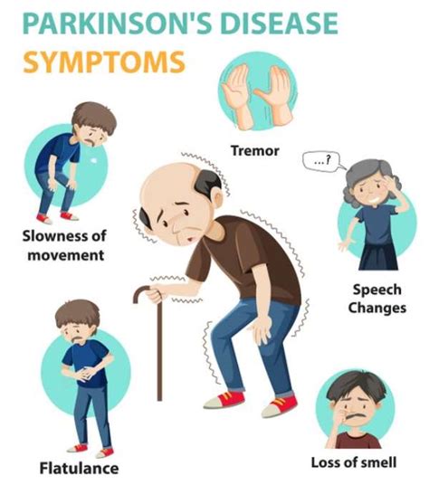 The month of April is Parkinson’s Disease (PD) Awareness Month