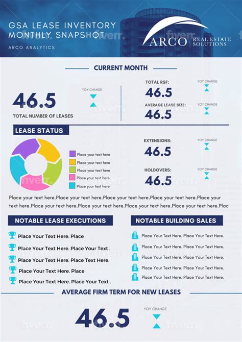 Canva infographic templates - noredquestions