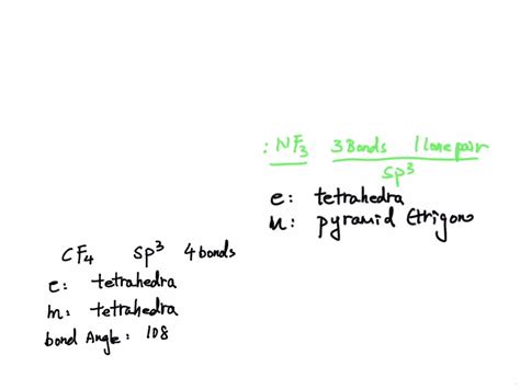 BrF2+ net dipole, electron geometry, molecular geometry and bond angles