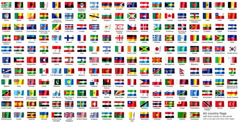 Flags of all countries in the world - All Waving Flags