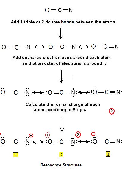 Canonical Structures|Lewis Dot Structure of OCN- --- #45 | Chemistry Net