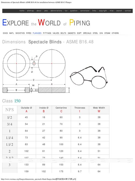 Dimensions of Spectacle Blinds ASME B16.48 For Installation Between ...