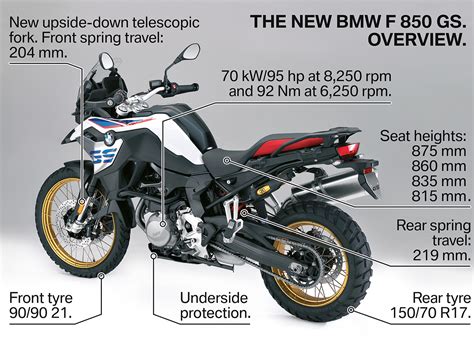 The New 2019 BMW F 850 GS | BMW Motorcycles of San Francisco