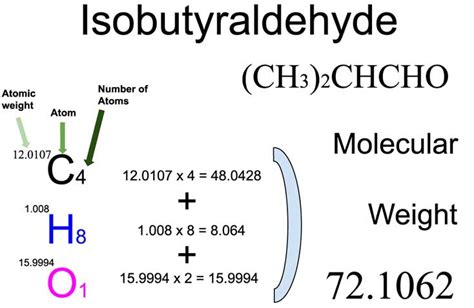 Isobutyraldehyde [(CH3)2CHCHO] Molecular Weight Calculation ...